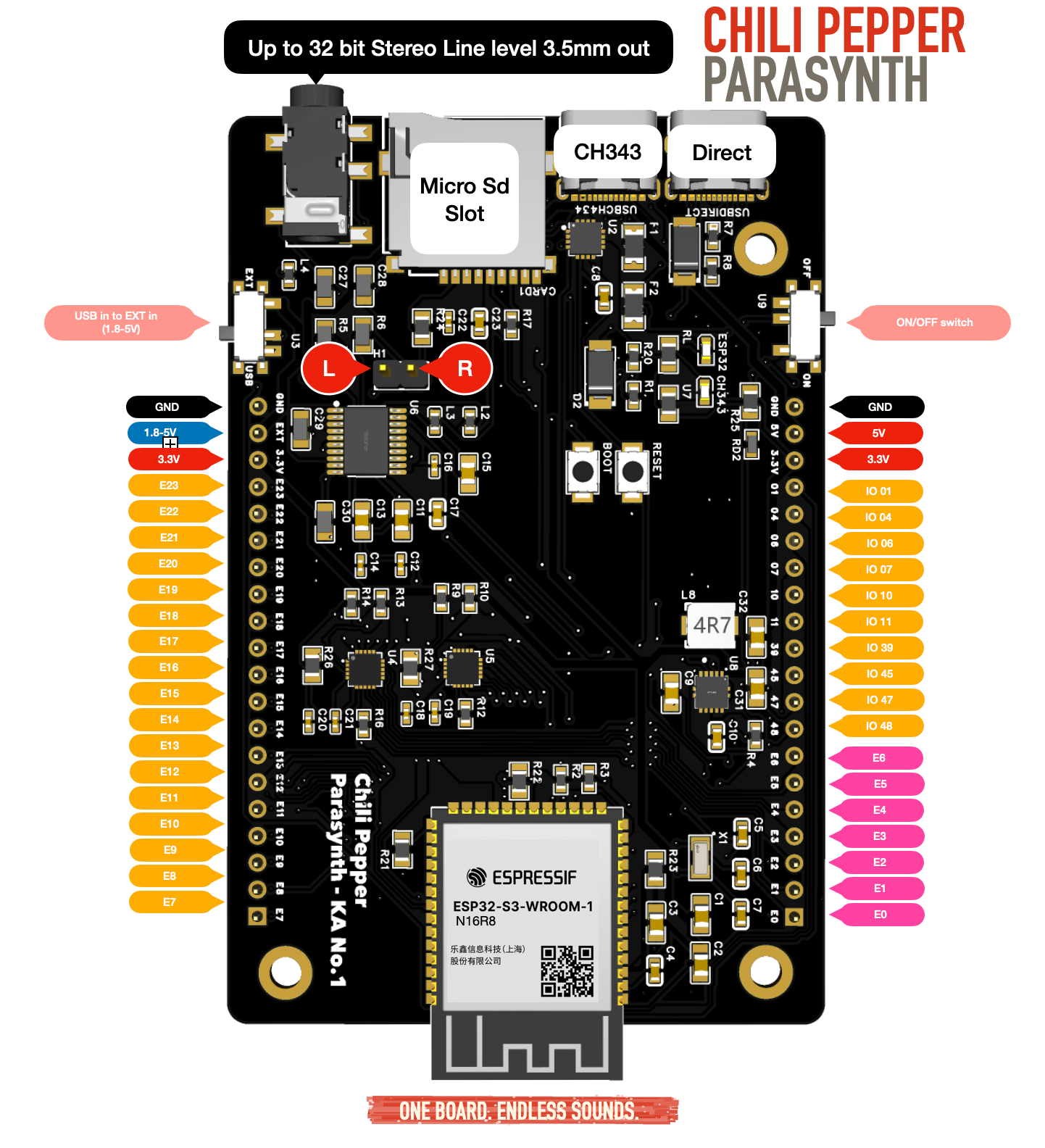 Chili Pepper: ESP32-S3 Audio & Touch Development Board for Electronic Instruments - Parasynth