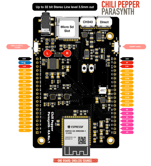 Chili Pepper: ESP32-S3 Audio & Touch Development Board for Electronic Instruments - Parasynth